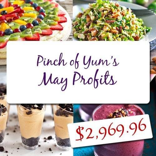 Creating an Income from a Food Blog - May.
