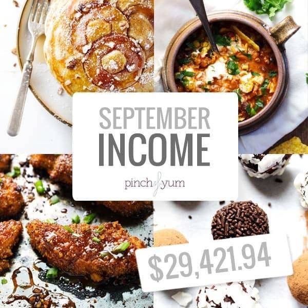 September Traffic and Income Report collage images.
